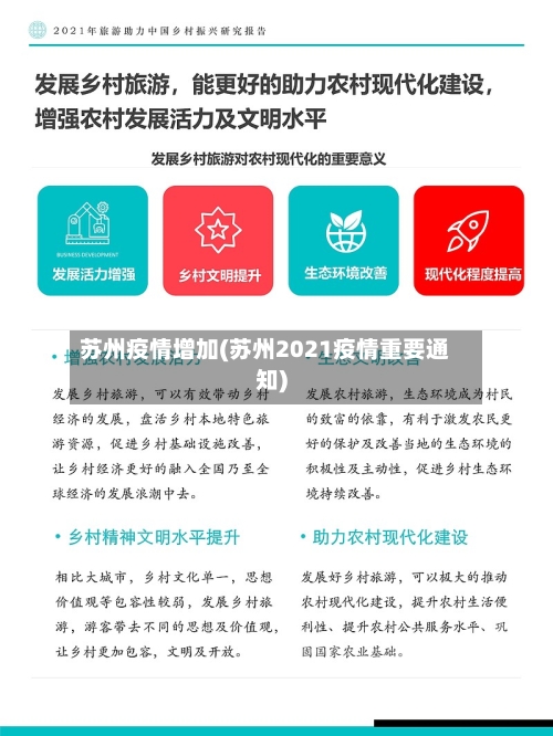 苏州疫情增加(苏州2021疫情重要通知)