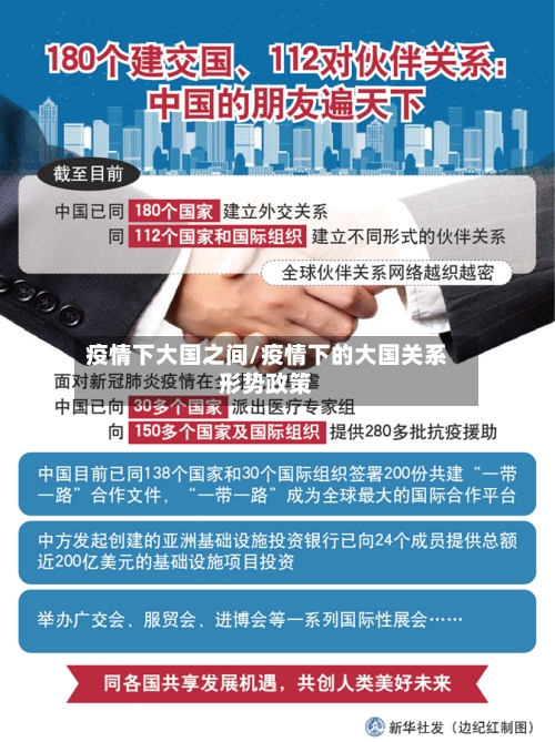 疫情下大国之间/疫情下的大国关系形势政策-第3张图片