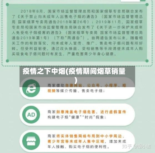 疫情之下中烟(疫情期间烟草销量)-第2张图片