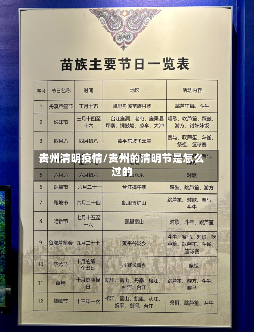 贵州清明疫情/贵州的清明节是怎么过的