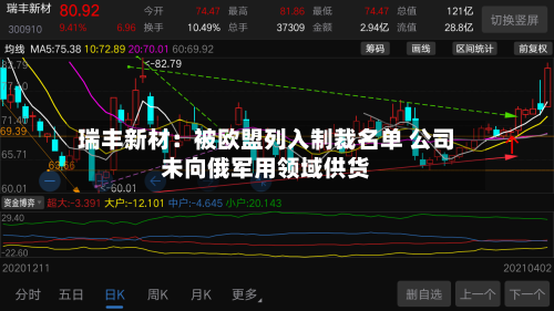 瑞丰新材：被欧盟列入制裁名单 公司未向俄军用领域供货-第2张图片
