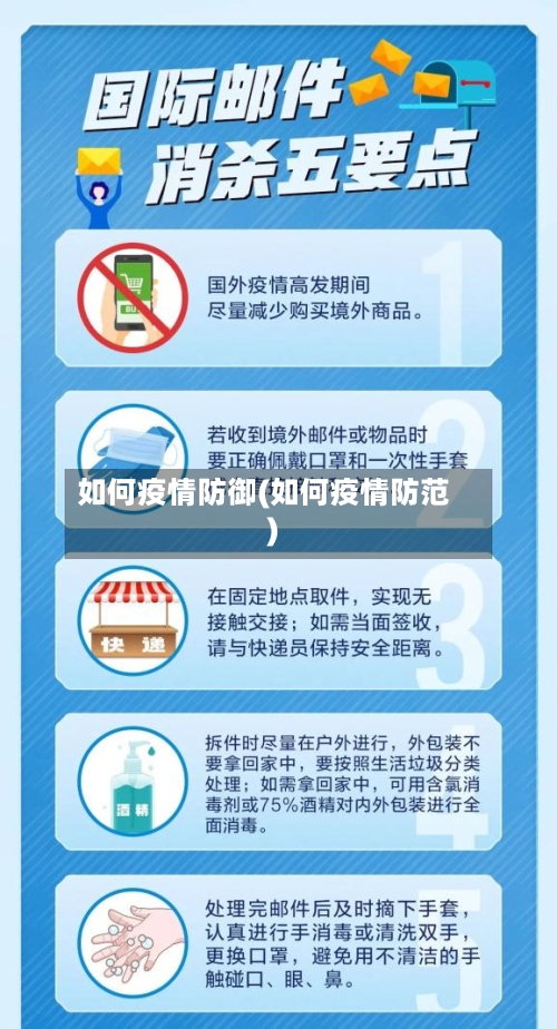 如何疫情防御(如何疫情防范)