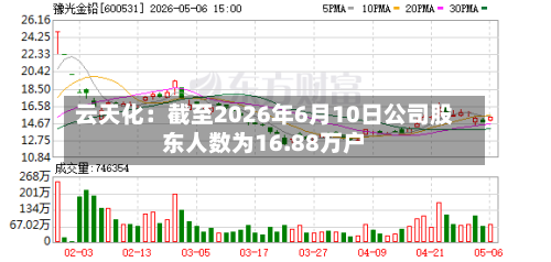 云天化：截至2026年6月10日公司股东人数为16.88万户