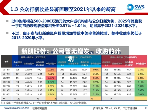 新朋股份：公司暂无增发、收购的计划-第1张图片