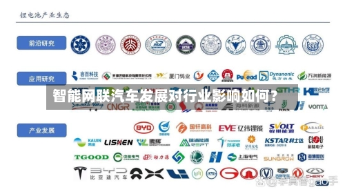 智能网联汽车发展对行业影响如何？-第3张图片