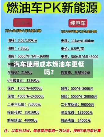 汽车使用成本燃油车更低吗？