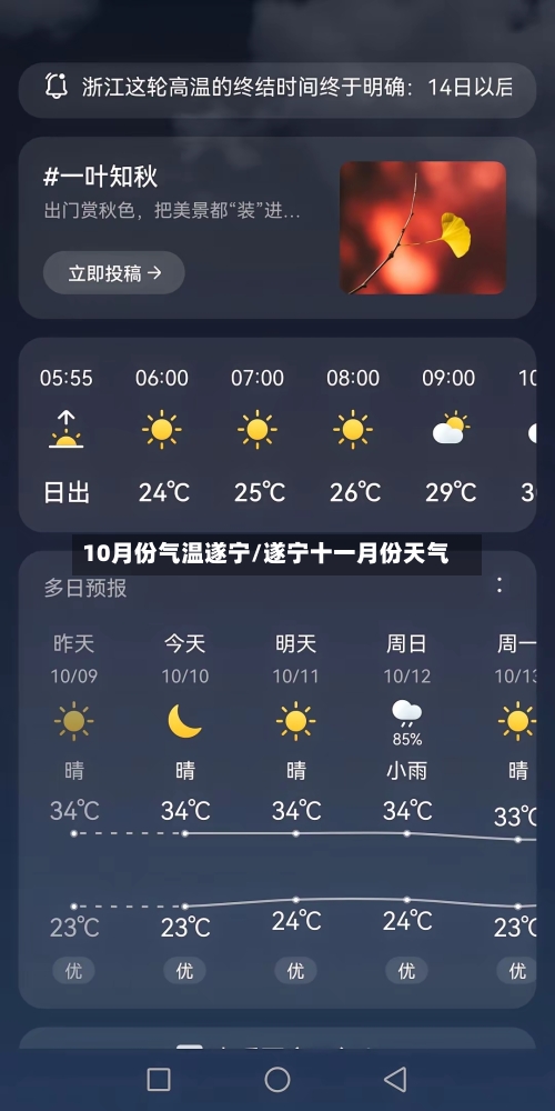 10月份气温遂宁/遂宁十一月份天气