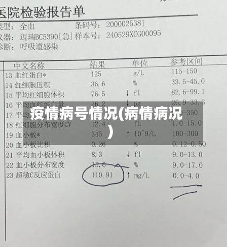 疫情病号情况(病情病况)-第1张图片