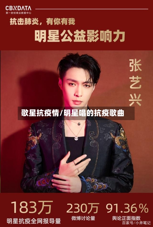 歌星抗疫情/明星唱的抗疫歌曲-第1张图片