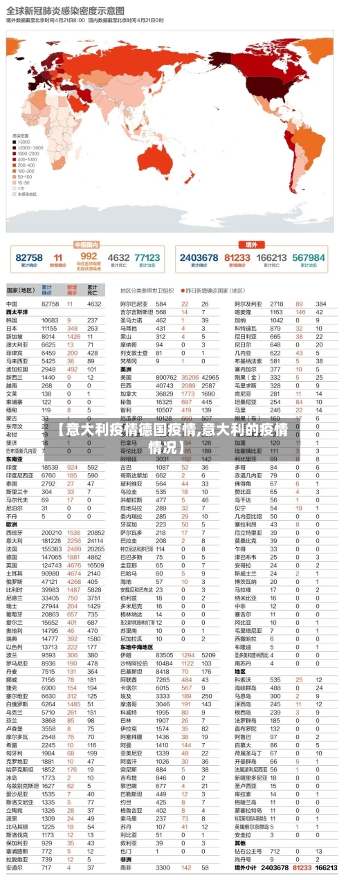 【意大利疫情德国疫情,意大利的疫情情况】-第1张图片