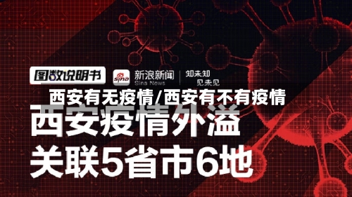西安有无疫情/西安有不有疫情
