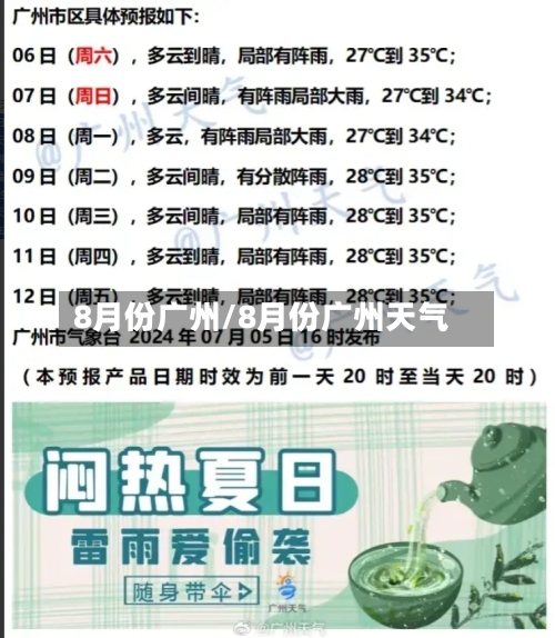 8月份广州/8月份广州天气