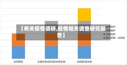 【有关疫情调研,疫情相关调查研究报告】-第2张图片