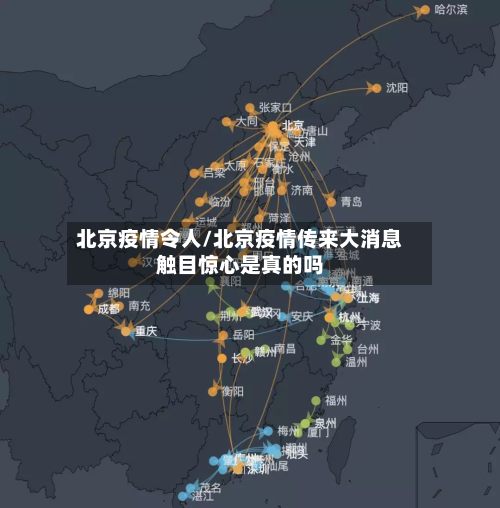 北京疫情令人/北京疫情传来大消息触目惊心是真的吗