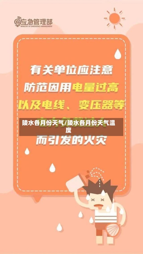 陵水各月份天气/陵水各月份天气温度-第2张图片