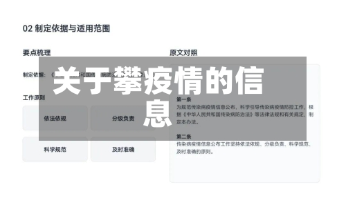 关于攀疫情的信息-第2张图片