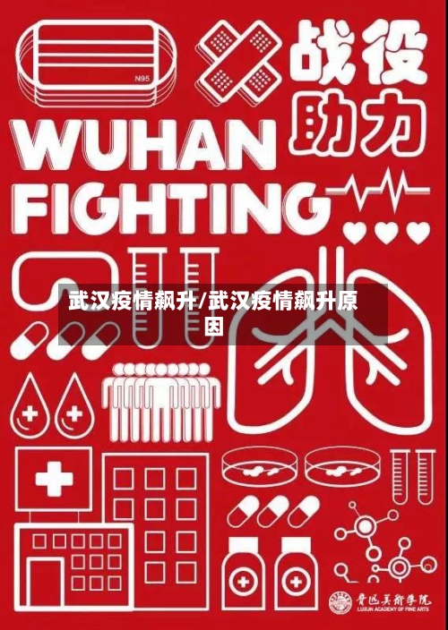 武汉疫情飙升/武汉疫情飙升原因