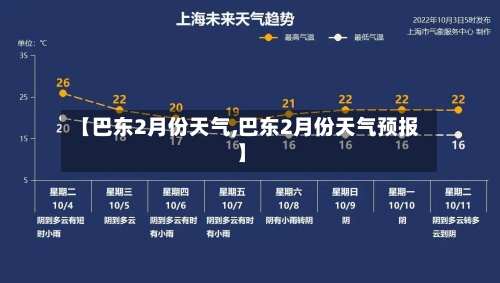 【巴东2月份天气,巴东2月份天气预报】-第2张图片