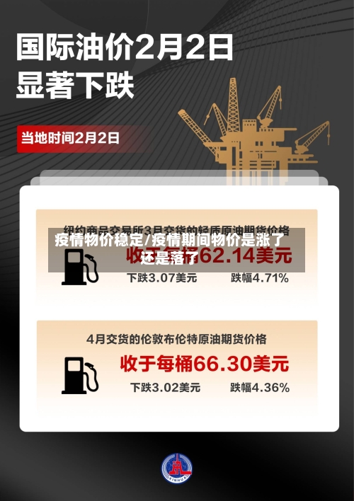 疫情物价稳定/疫情期间物价是涨了还是落了