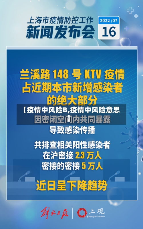 【疫情中风险B,疫情中风险意思】