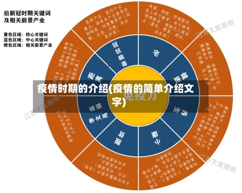 疫情时期的介绍(疫情的简单介绍文字)
