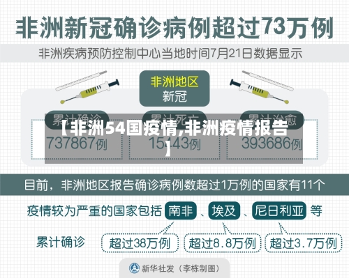 【非洲54国疫情,非洲疫情报告】