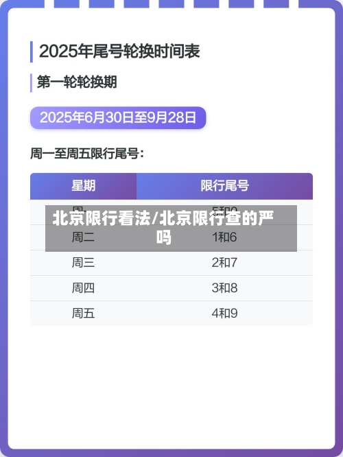 北京限行看法/北京限行查的严吗-第2张图片