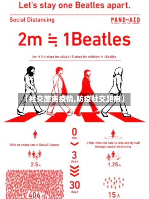 【社交距离疫情,防疫社交距离】-第2张图片