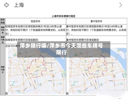 萍乡限行嘛/萍乡市今天哪些车牌号限行
