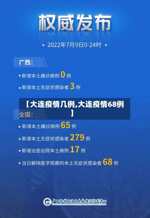 【大连疫情几例,大连疫情68例】-第2张图片