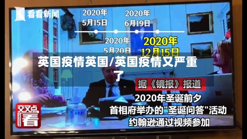 英国疫情英国/英国疫情又严重了-第2张图片