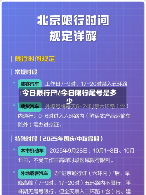今日限行尸/今日限行尾号是多少-第2张图片