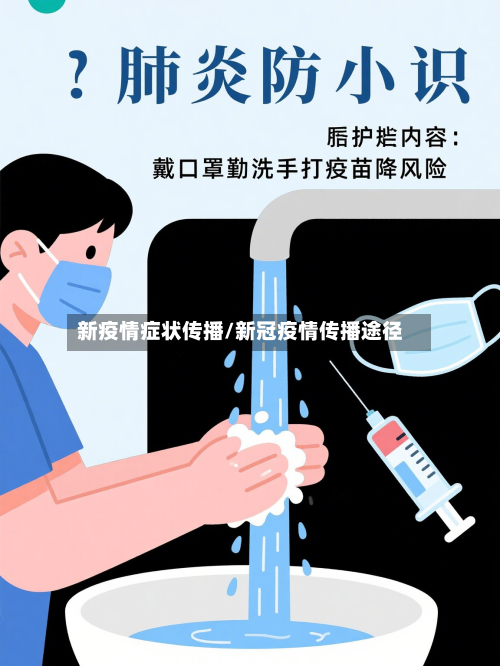 新疫情症状传播/新冠疫情传播途径