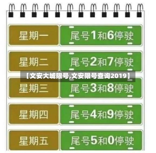【文安大城限号,文安限号查询2019】-第2张图片