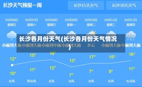 长沙各月份天气(长沙各月份天气情况)-第2张图片