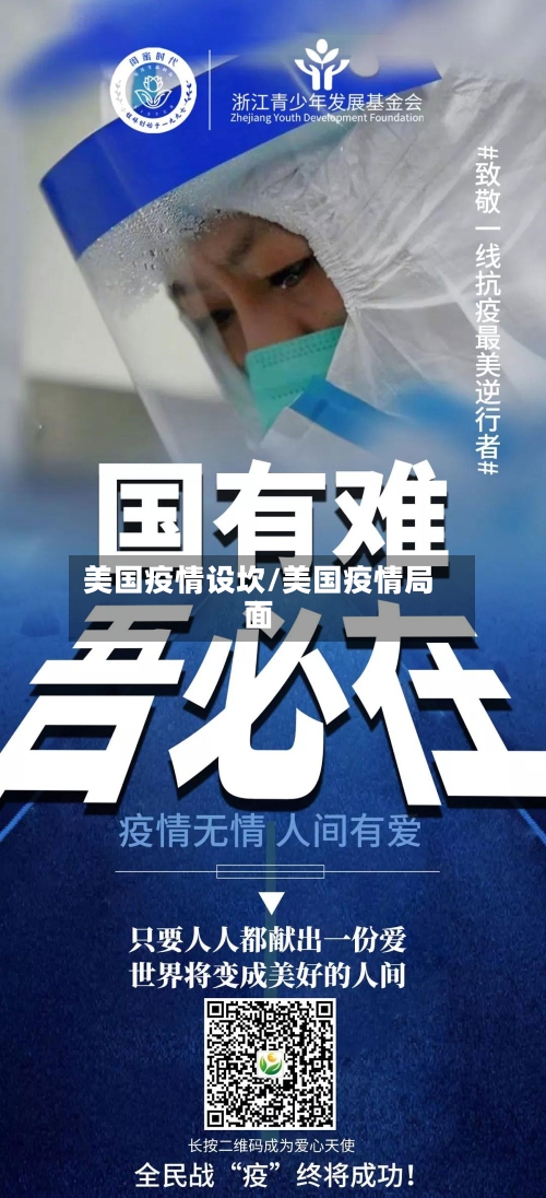 美国疫情设坎/美国疫情局面