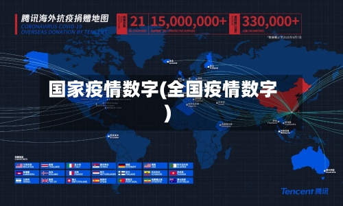 国家疫情数字(全国疫情数字)