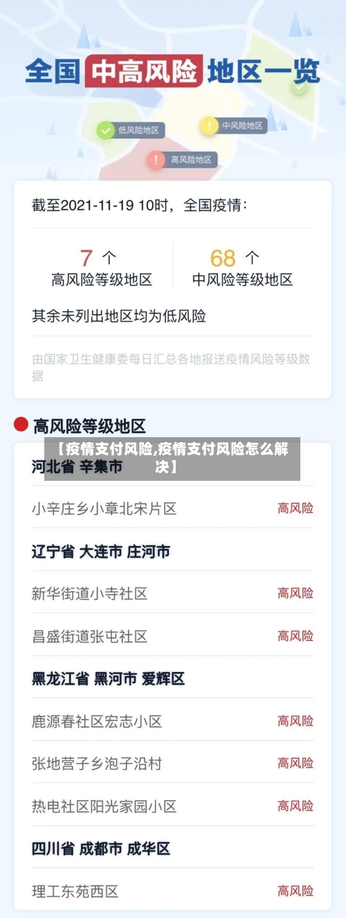 【疫情支付风险,疫情支付风险怎么解决】