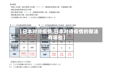 【日本对待疫情,日本对待疫情的做法有哪些】