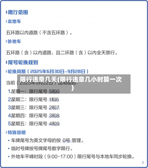 限行违章几天(限行违章几小时算一次)-第2张图片