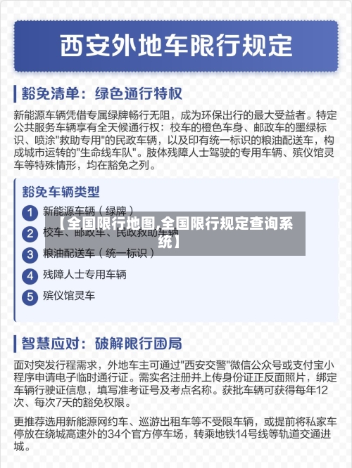【全国限行地图,全国限行规定查询系统】-第3张图片