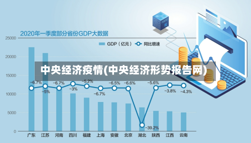 中央经济疫情(中央经济形势报告网)-第2张图片