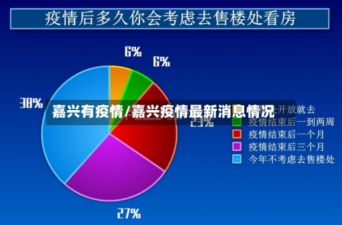 嘉兴有疫情/嘉兴疫情最新消息情况