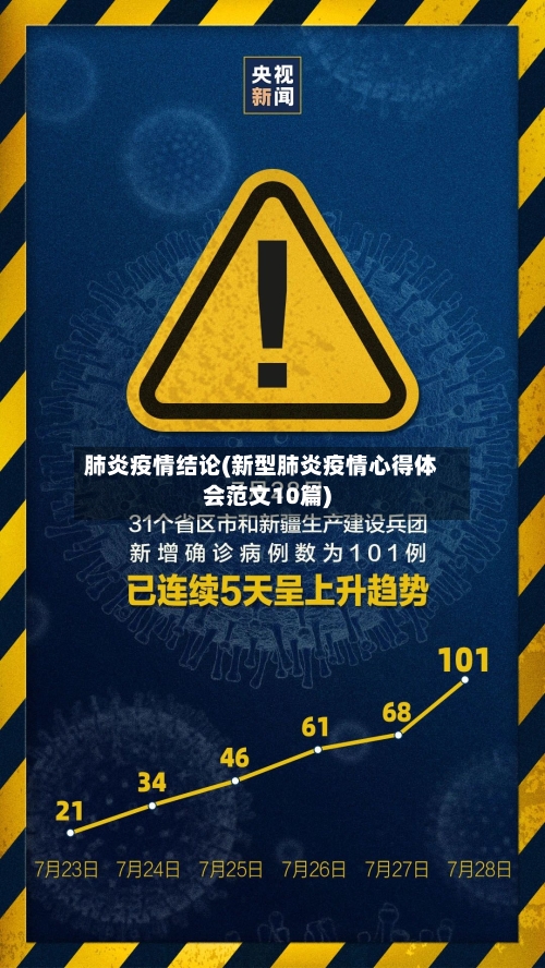 肺炎疫情结论(新型肺炎疫情心得体会范文10篇)
