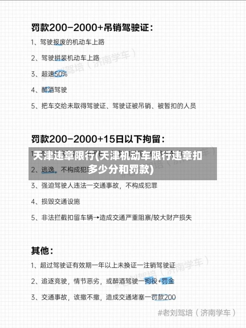 天津违章限行(天津机动车限行违章扣多少分和罚款)