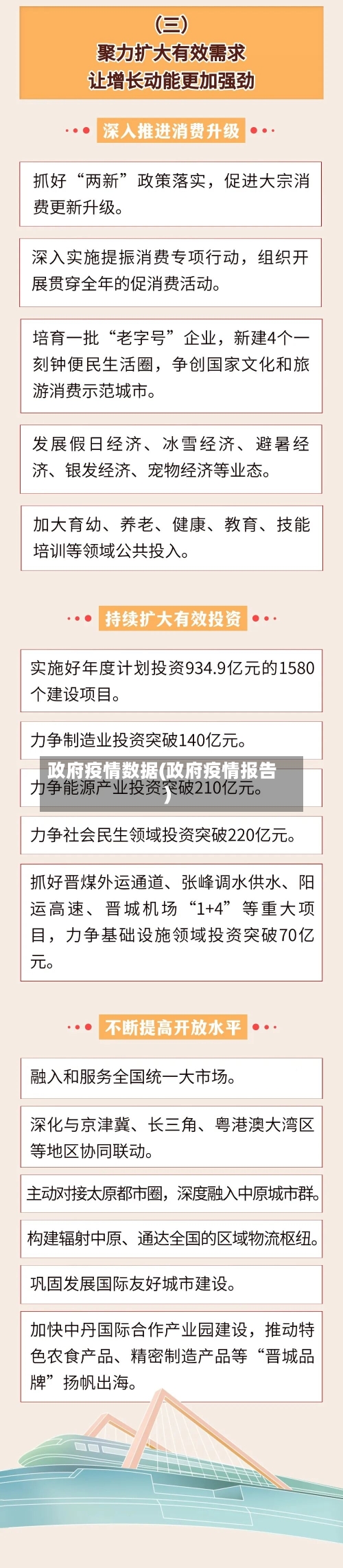 政府疫情数据(政府疫情报告)