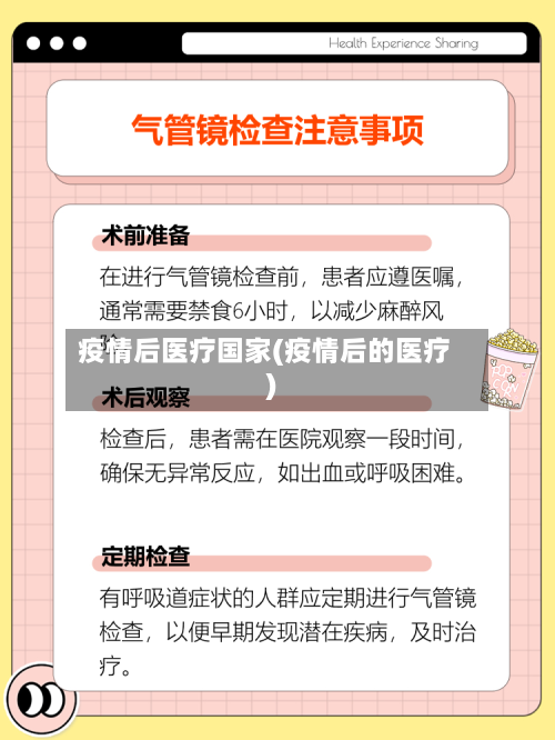 疫情后医疗国家(疫情后的医疗)