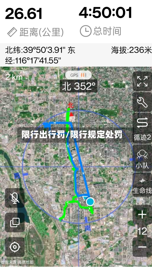 限行出行罚/限行规定处罚