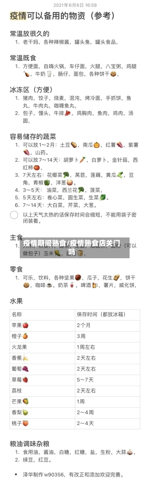 疫情期间熟食/疫情熟食店关门吗-第2张图片