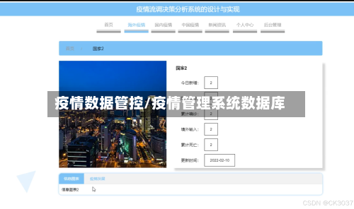 疫情数据管控/疫情管理系统数据库